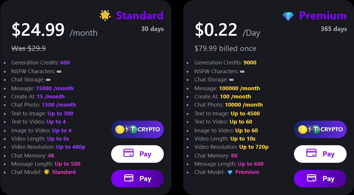 ChatUp Standard and Premium plan cards with prices and listed allowances
